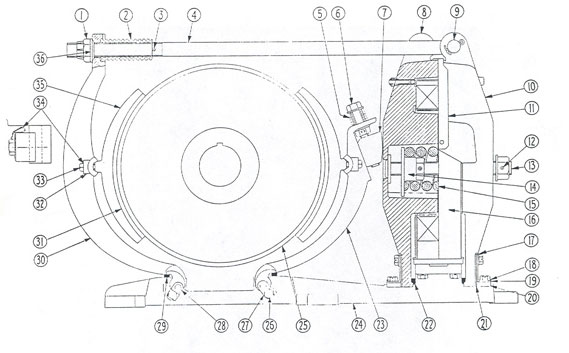 No. 505 23" D-C Magnetic Brake