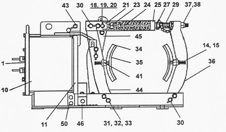 Class 5010 16" Type F Series A