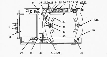 Class 5010 19" Type F Series A 