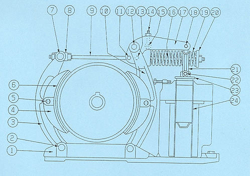 Type DI 062-F Magnetic Brake